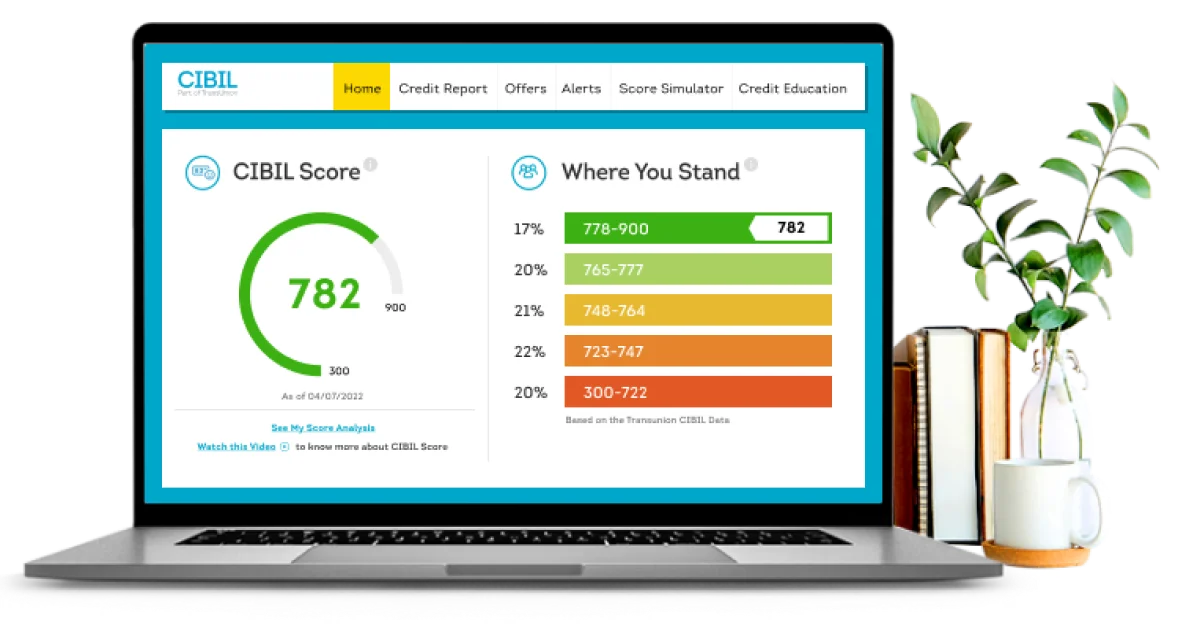 Credit score