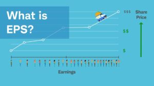 What is Earning per share in stock market